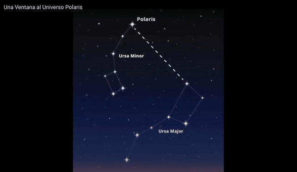 ¿Conoces la ubicación de la Estrella Polar?. Te la mostramos en "Una Ventana Al Universo" - Vinos El Cielo